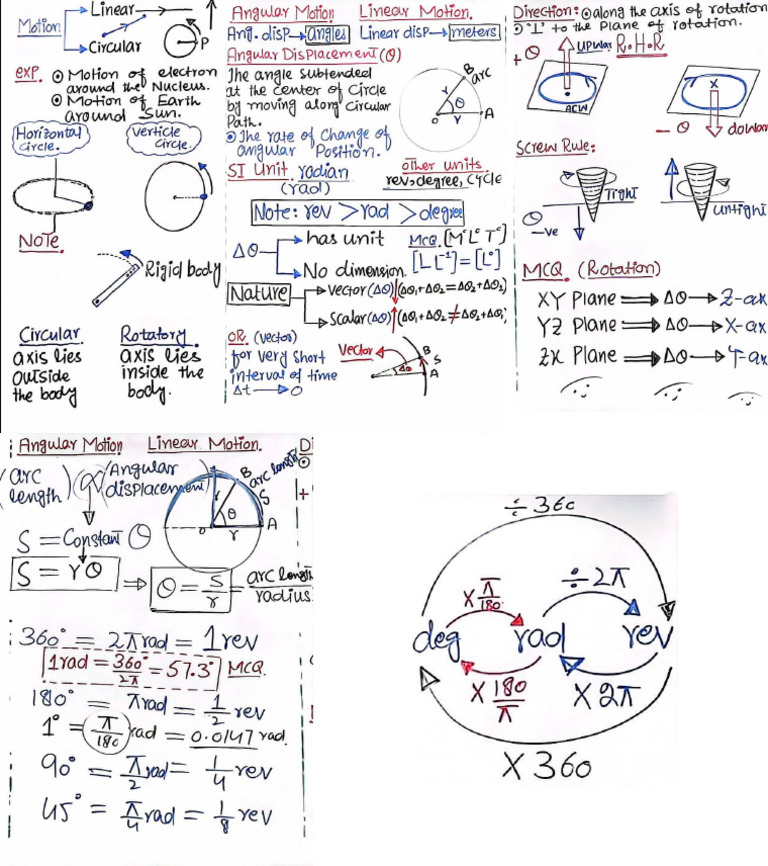 3rd Chapter Lecture 1 | PDF