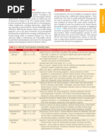 Clinical Practice Guideline - ACOG | PDF | Postpartum Period | Obstetrics