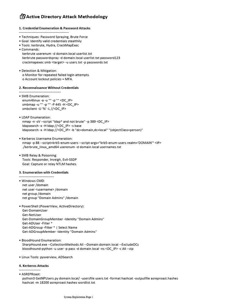 Active Directory Attack Techniques | PDF | System Software | Computer ...