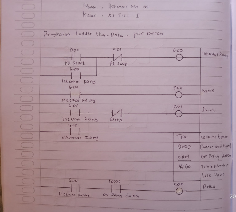 Rangkaian Ladder Star Delta - PLC Omron | PDF