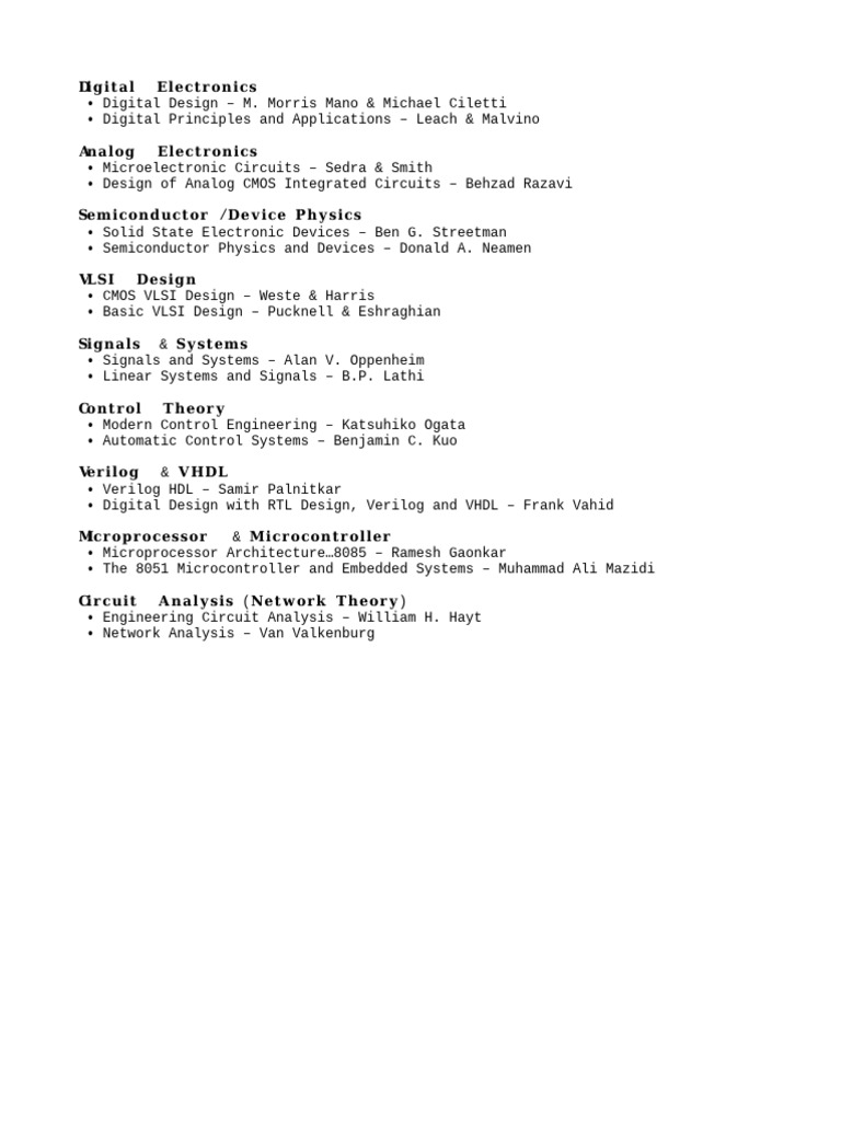 All Subject Textbooks | PDF