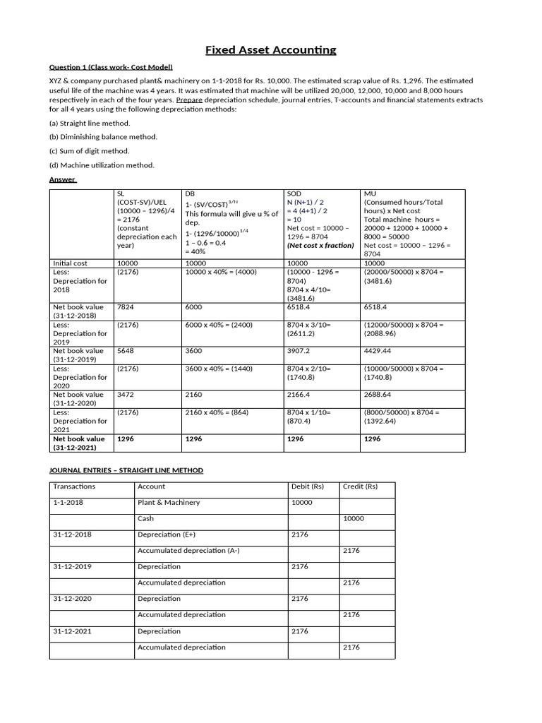 Depreciation Methods for Fixed Assets | PDF | Debits And Credits ...