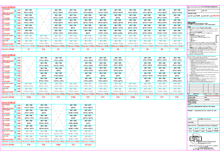 Column Schedule for Structural Design | PDF | Structural Engineering ...