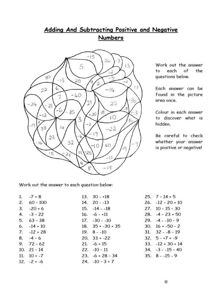 Adding and Subtracting Integers Worksheet | PDF