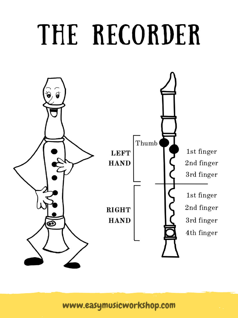 Beginner Recorder Playing Guide | PDF