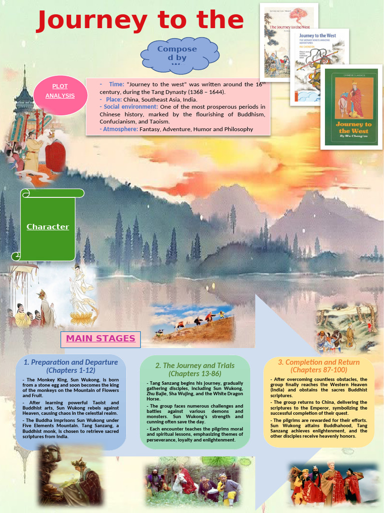 2 (Recovered) | PDF | Nāstika | Eastern Philosophy