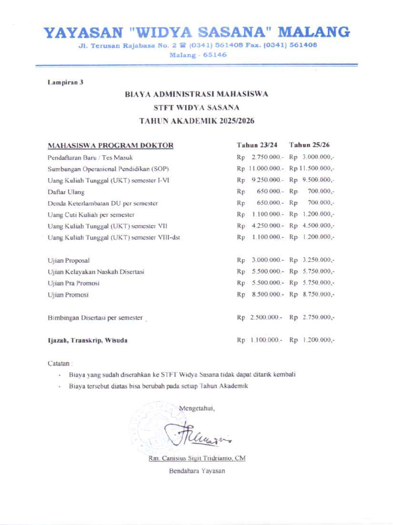 S3 Teologi - Biaya Studi Mahasiswa STFT Widya Sasana Malang | PDF
