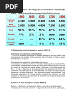 Trechos Selecionados - “A Formação Econômica do Brasil” - Celso Furtado