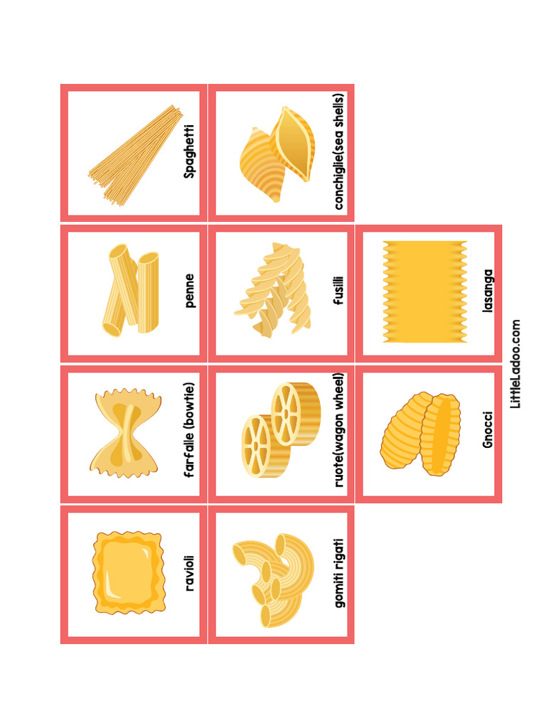 Pasta | PDF