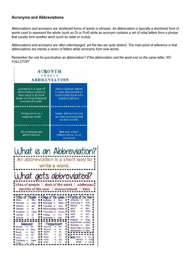 Understanding Abbreviations vs Acronyms | PDF