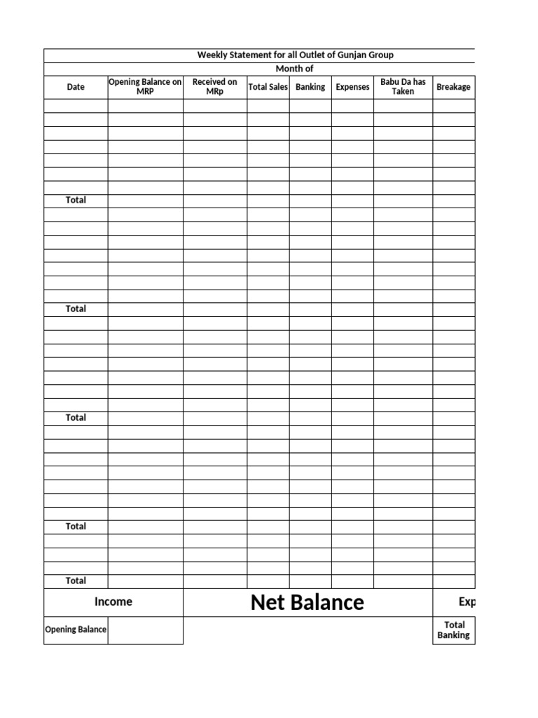 Weekly Sales and Expenses Report | PDF