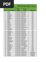 HSN Codes | PDF