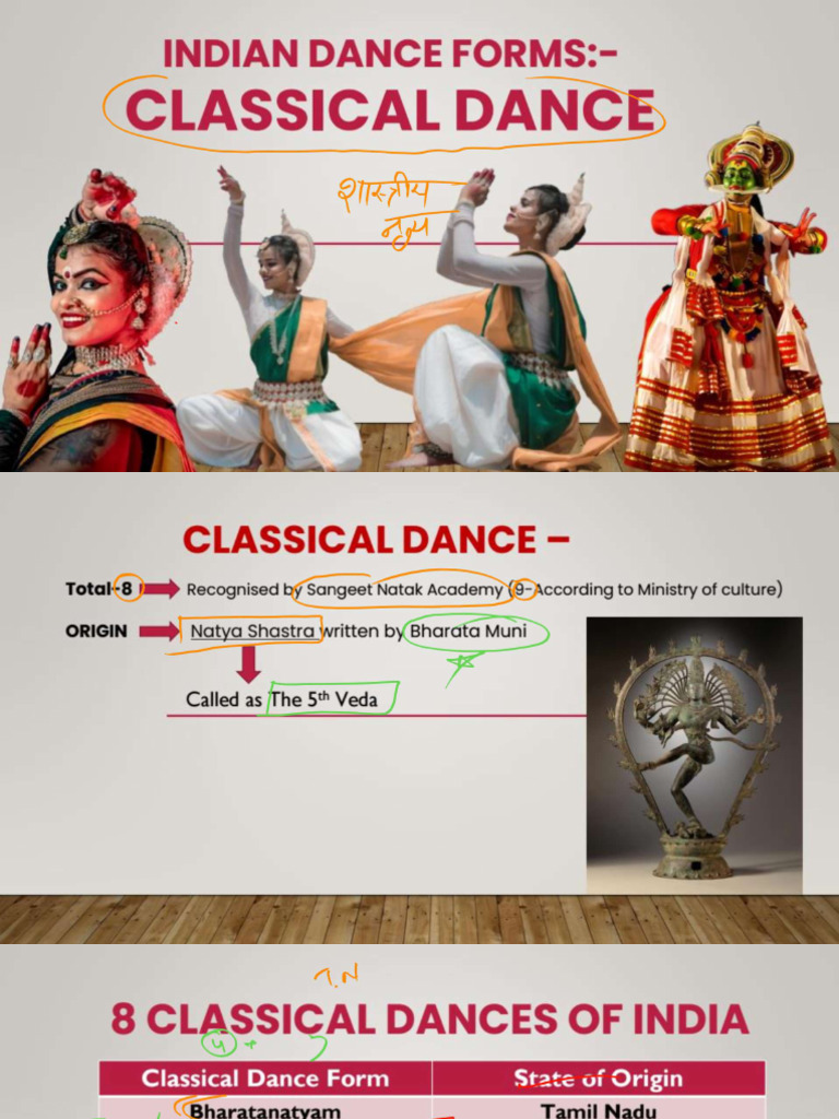 Indian Dance Forms PDF | PDF