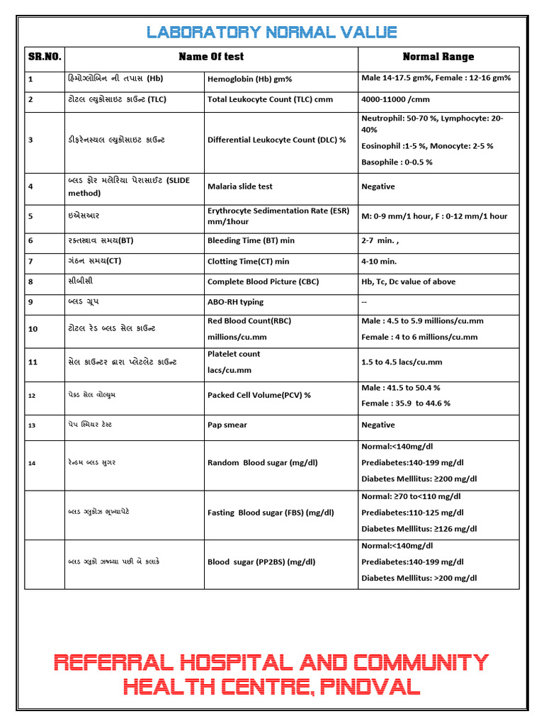 Lab Normal Value | PDF