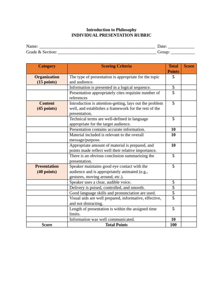Philosophy Presentation Scoring Rubric | PDF | Science | Information