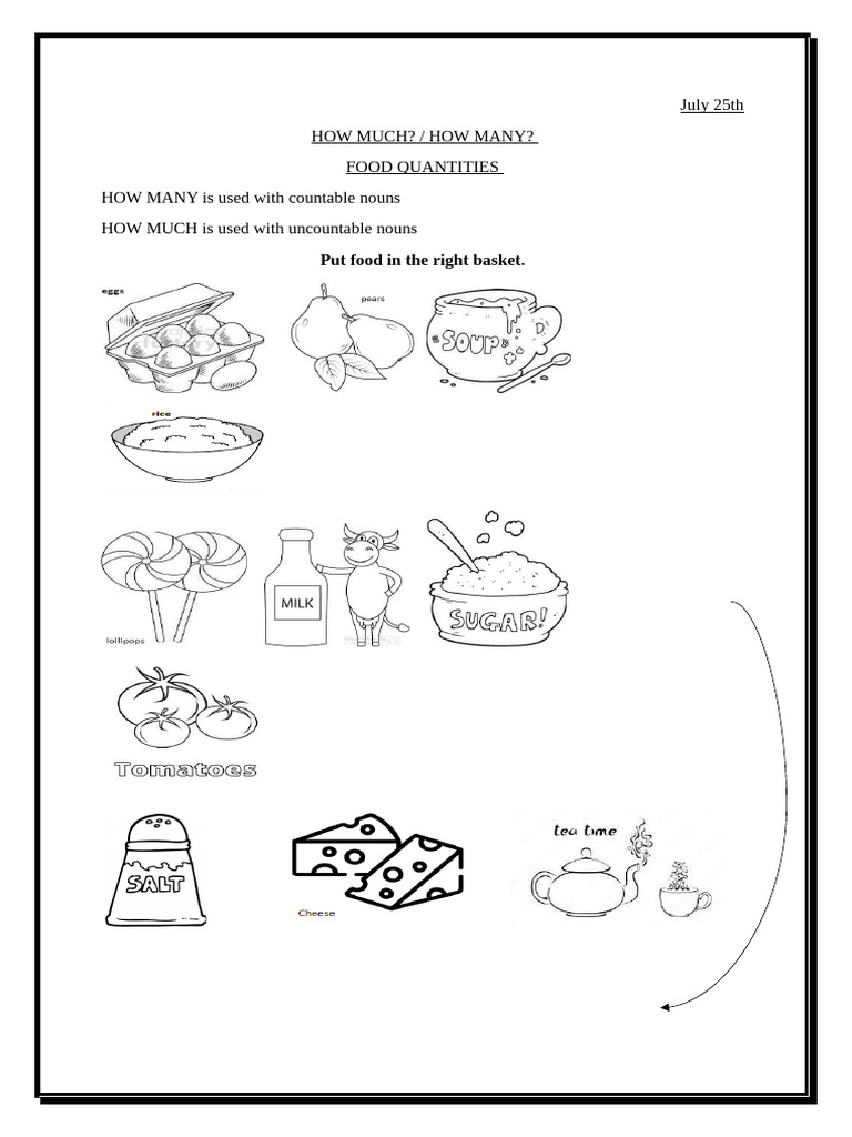 Food Quantity Usage: Countable vs Uncountable | PDF