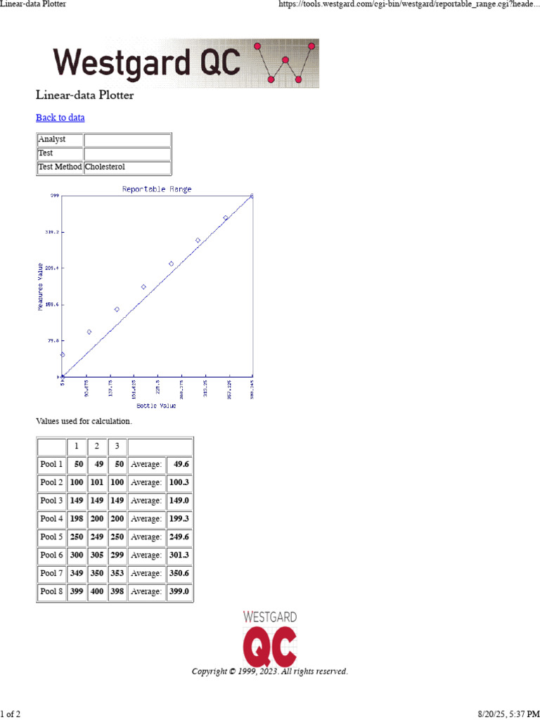 Cholesterol Linear Data Plotter Tool | PDF