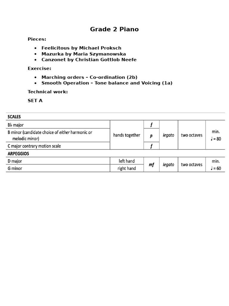 Grade 2 Piano Pieces and Exercises | PDF