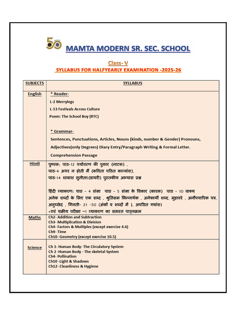 Class 5 Syllabus Blueprint 2025 | PDF | Linguistic Morphology | Linguistics