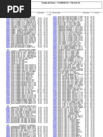 Download Tabela Revenda - varejo by jucierbrasil1216 SN90572516 doc pdf