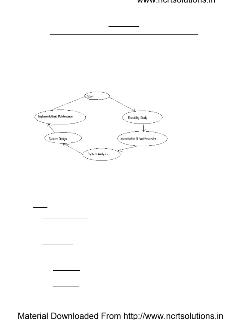 12 Informatics Practices Advanced Programming Development Methodology ...