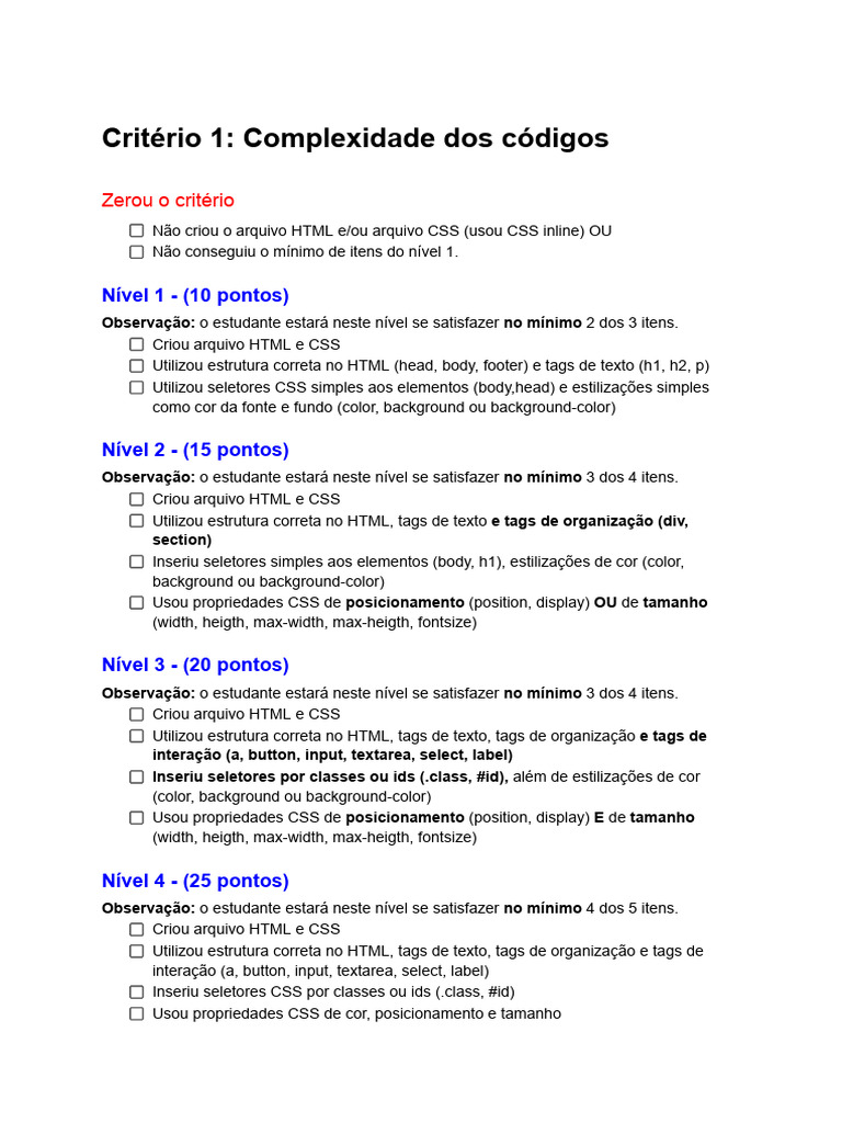 Avaliação de Projetos em HTML e CSS | PDF | Html | Engenharia de Software