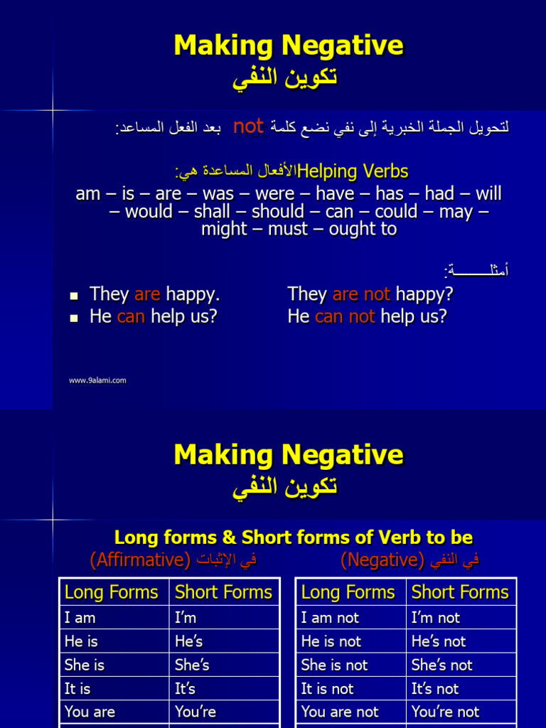 Making Negative Sentences in English | PDF | Languages | Foreign ...