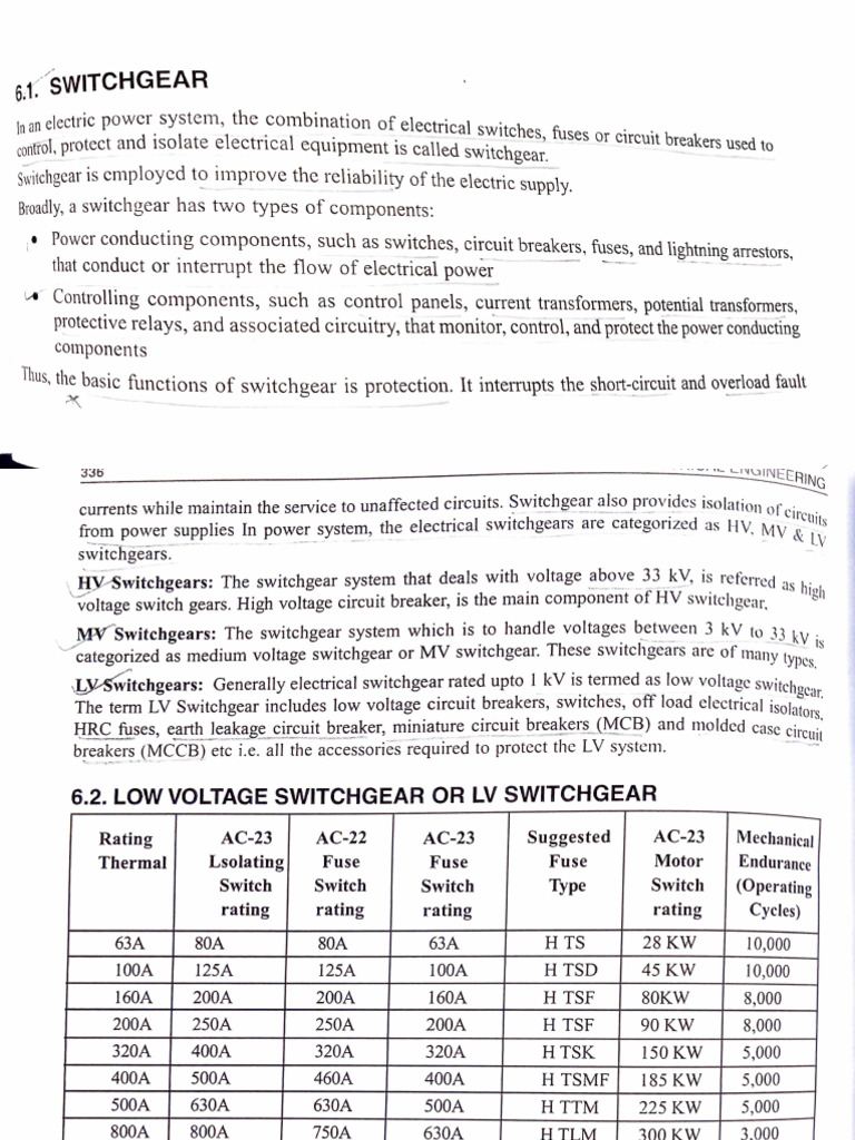 Understanding Switchgear Types and Functions | PDF | Electrical Wiring ...