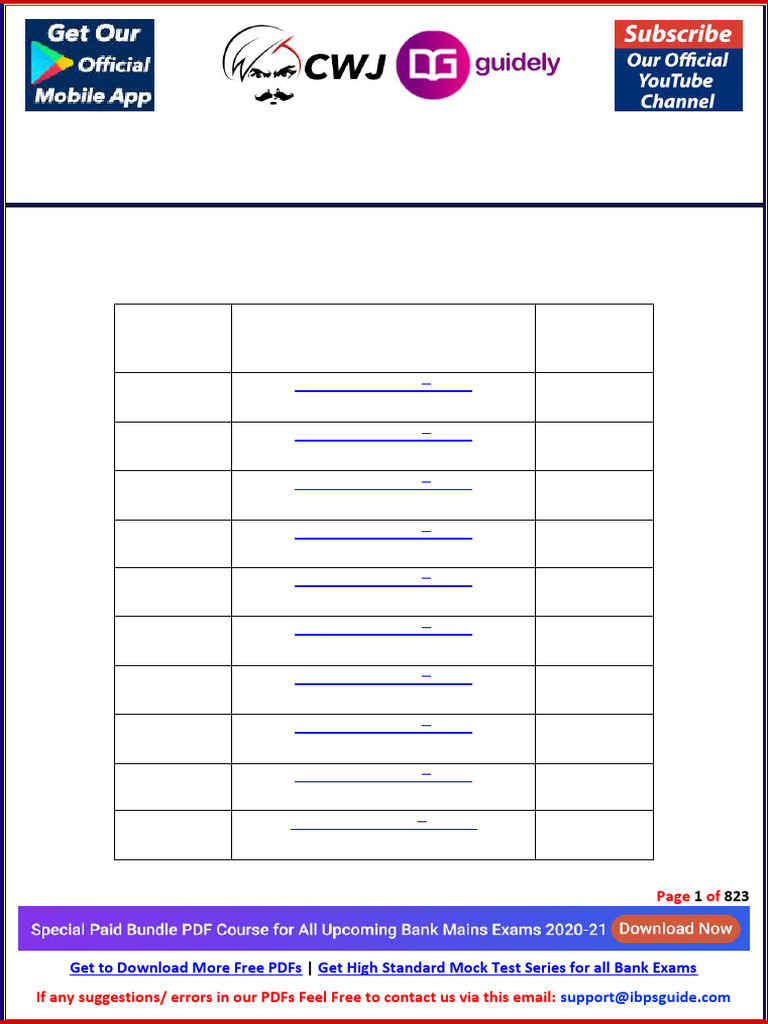 SBI PO Prelims 2020-21 Model Papers | PDF | Banks