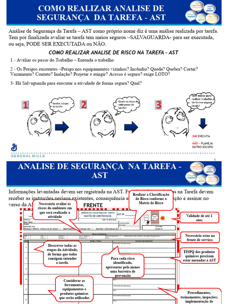 Análise de Segurança da Tarefa - AST | PDF