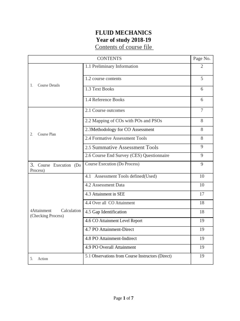 Fluid Mechanics Course Overview 2018-19 | PDF | Fluid Dynamics ...
