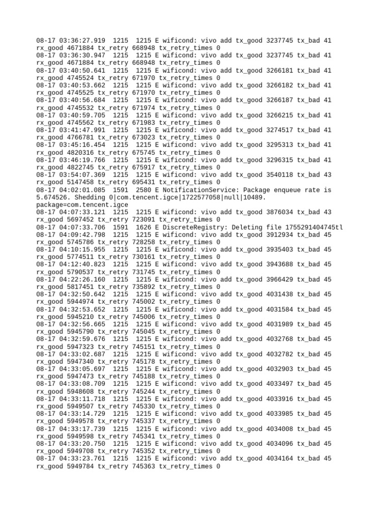 Vivo WiFi Performance Log Analysis | PDF