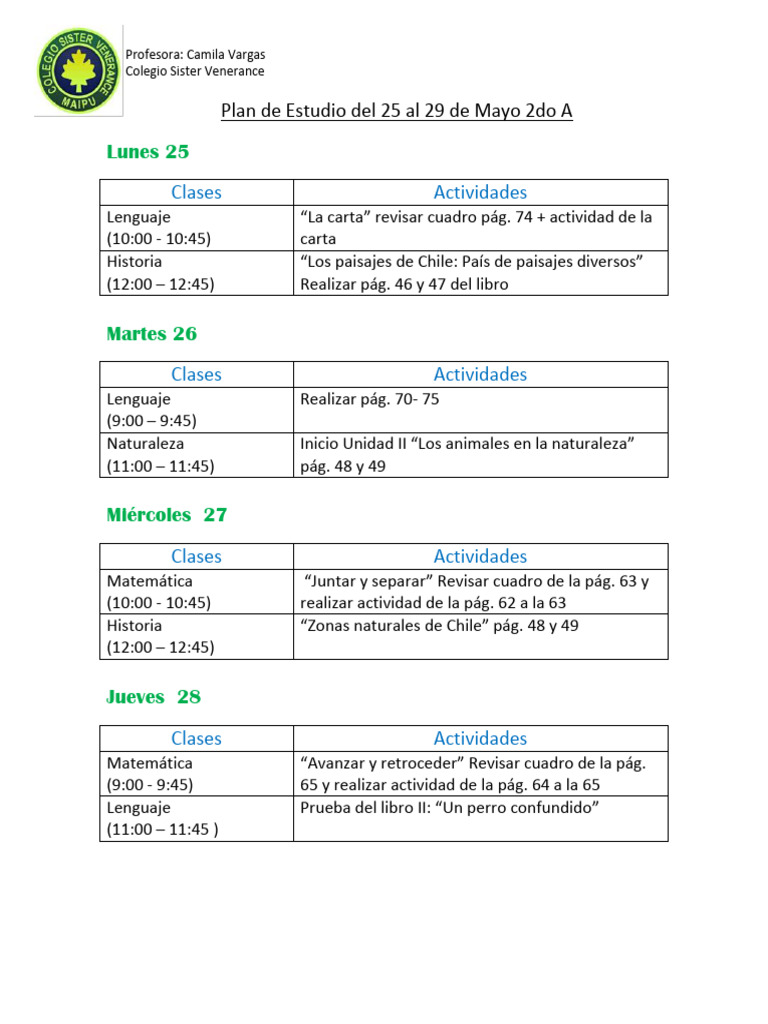 Plan de Estudio Del 25 Al 29 de Mayo | PDF
