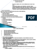 Download 50 KONSEP BATUAN by Liming Muda SN90578407 doc pdf