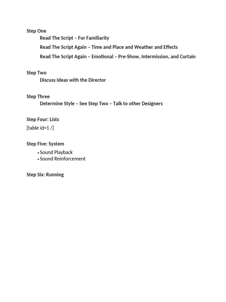 Sound Design Process for Productions | PDF