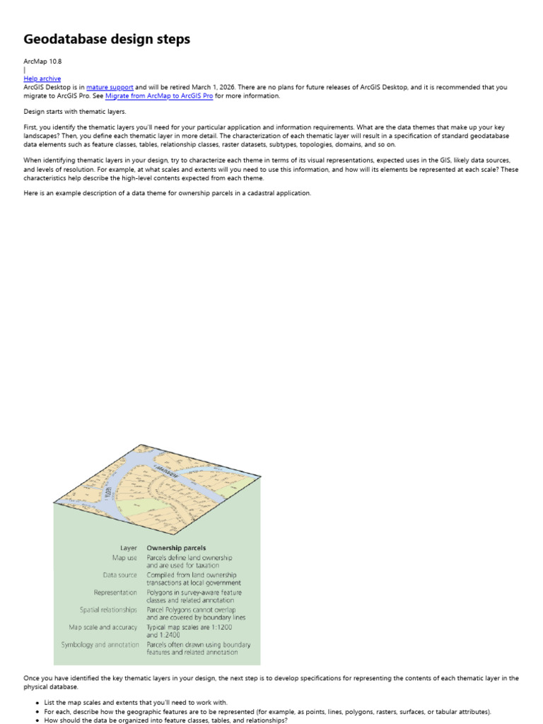 Geodatabase Design Steps Pdf Geographic Information System Arc Gis
