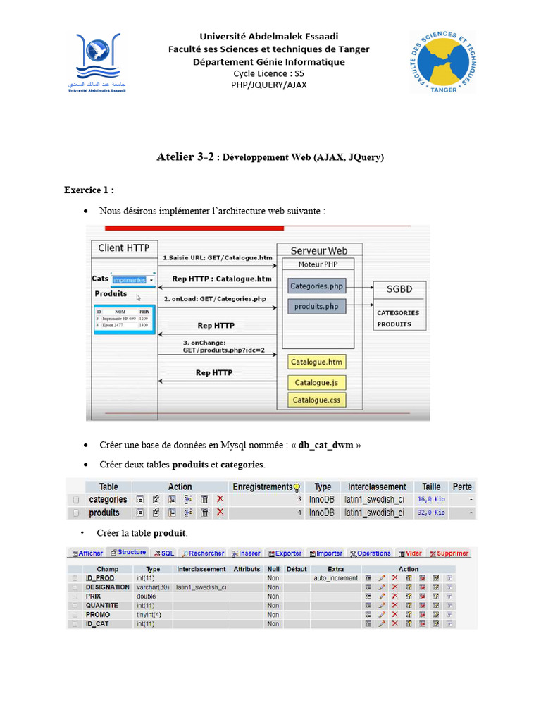 Développement Web avec PHP et AJAX | PDF