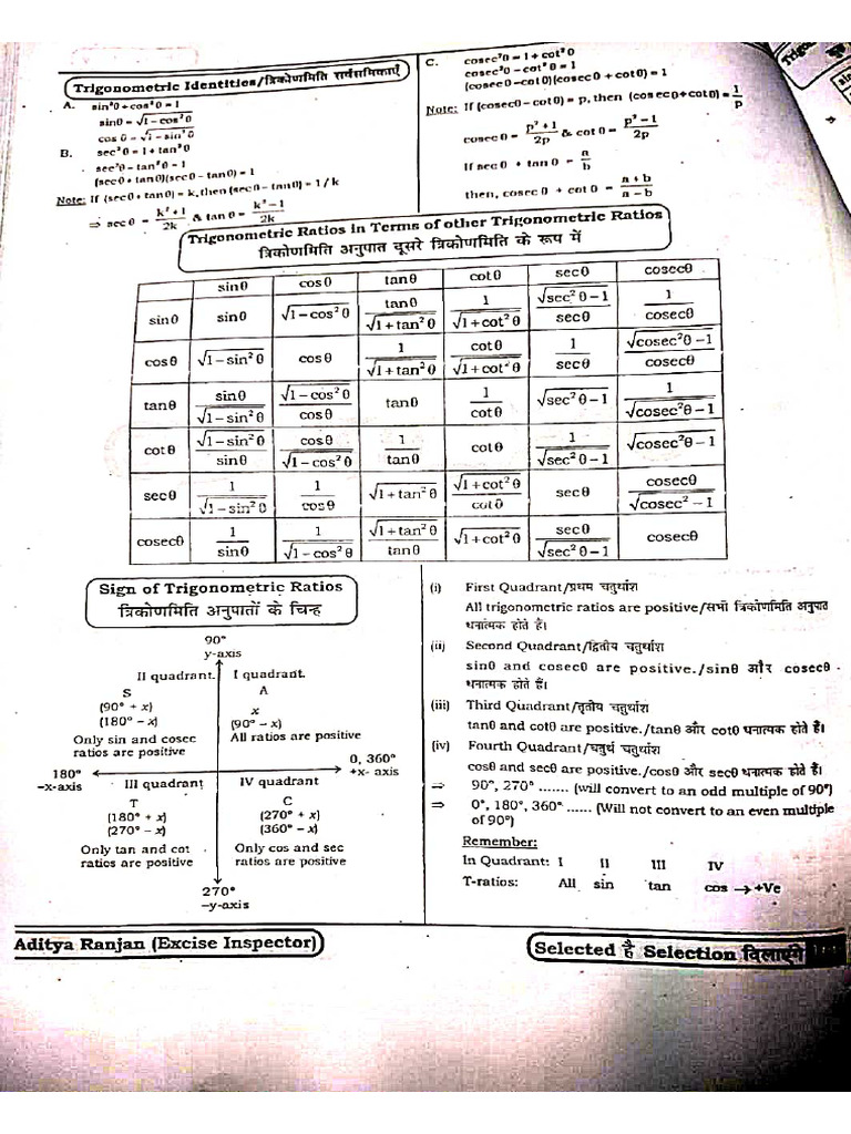 Masterji Ka Math | PDF
