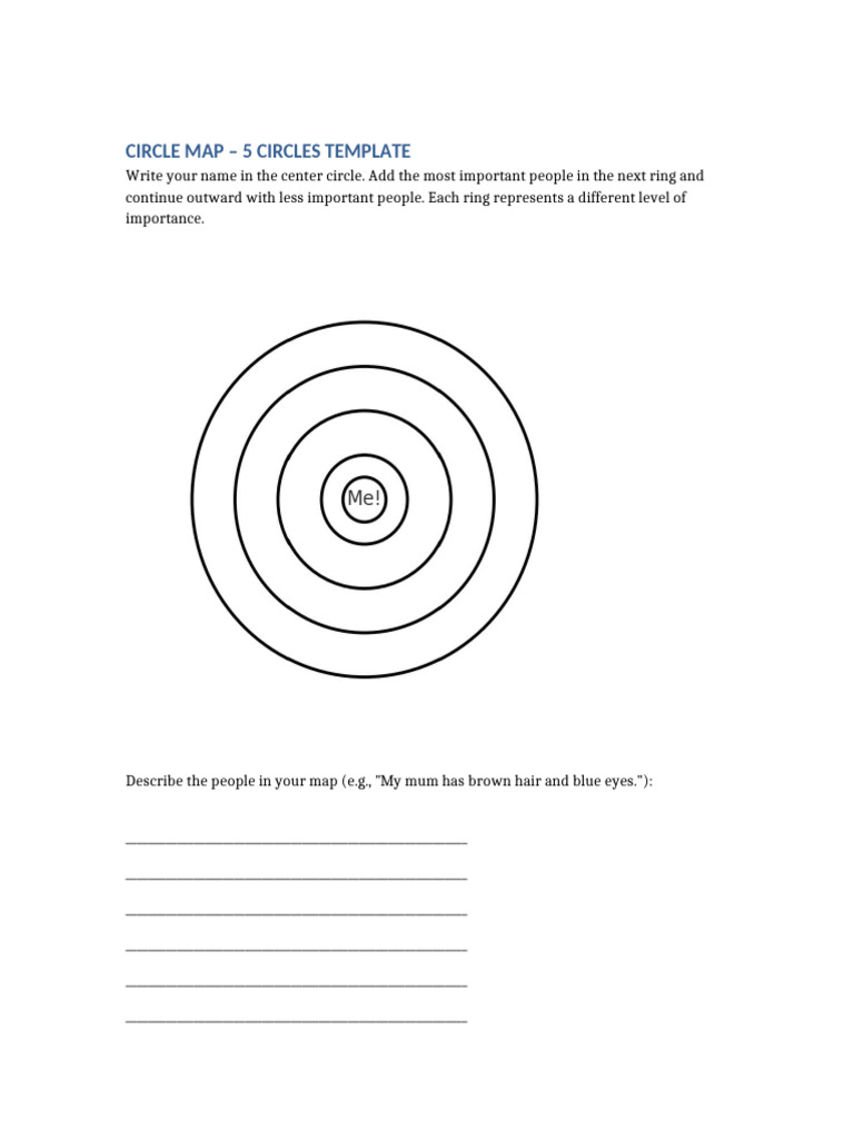 Circle Map With 5 Circles | PDF