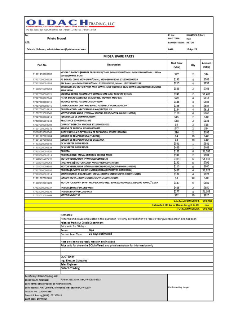 Midea Spare Parts Quotation | PDF