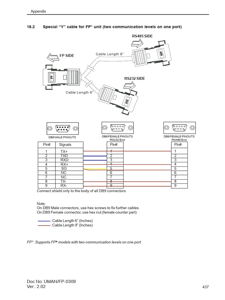 9pin Details | PDF