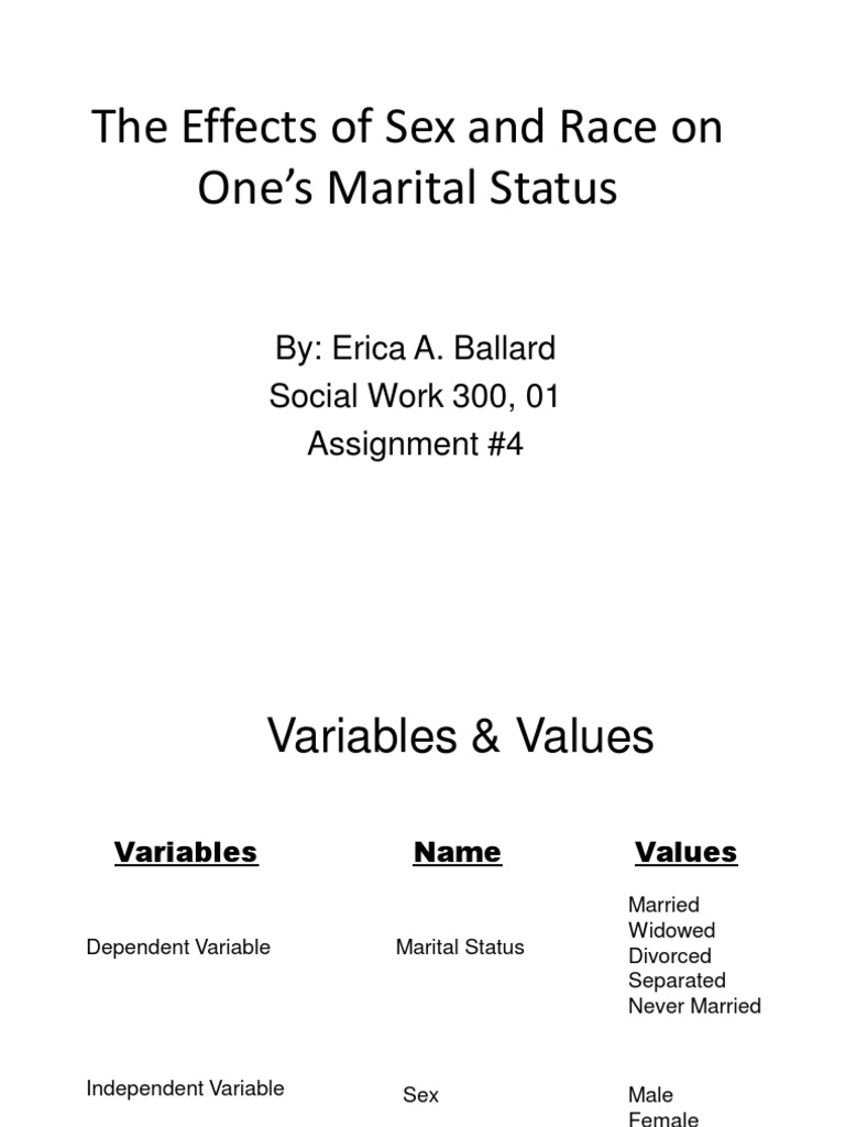 The Effects of Sex and Race On One's Marital Status By Erica A