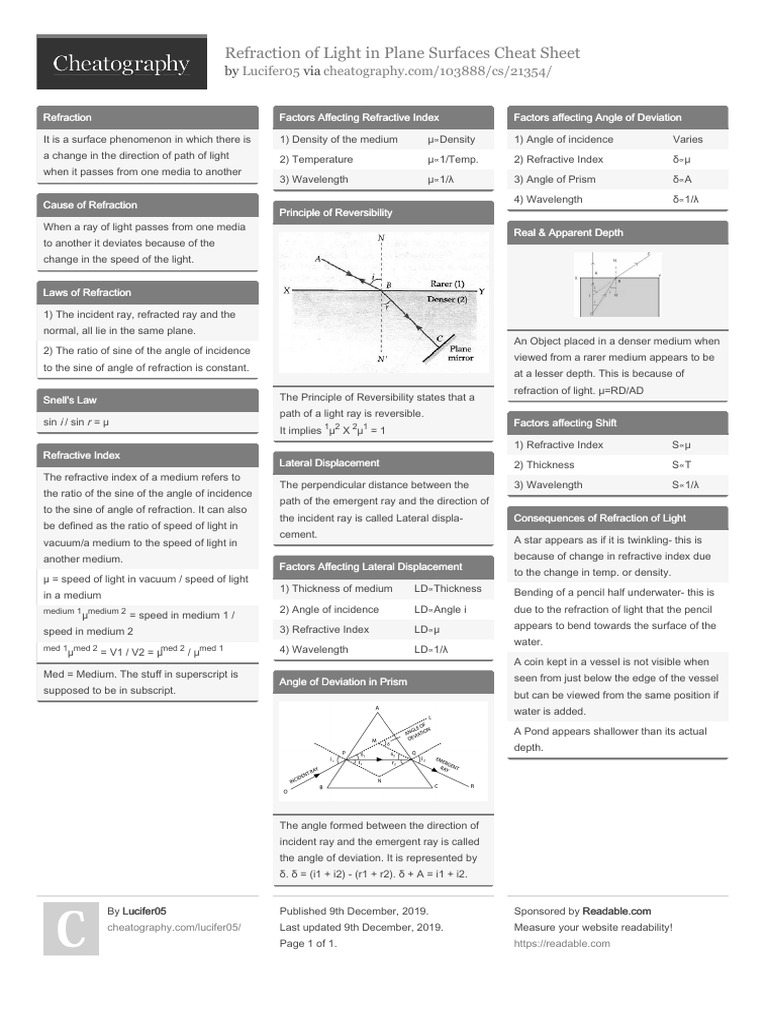 Refraction of Light Cheat Sheet | PDF | Refraction | Refractive Index