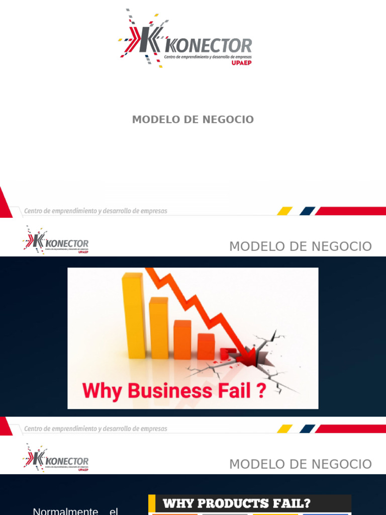 Modelo de Negocio Parte1 | PDF | Modelo de negocio | Business