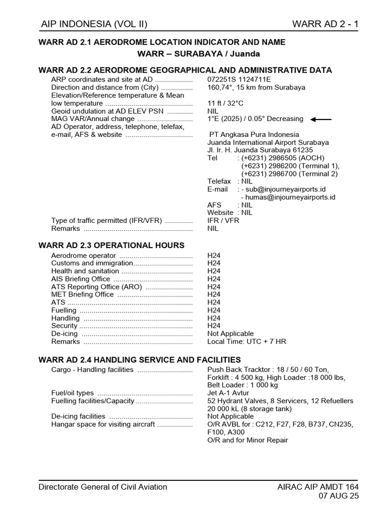 AIRAC AIP Amendment 164 for WARR | PDF | Aviation