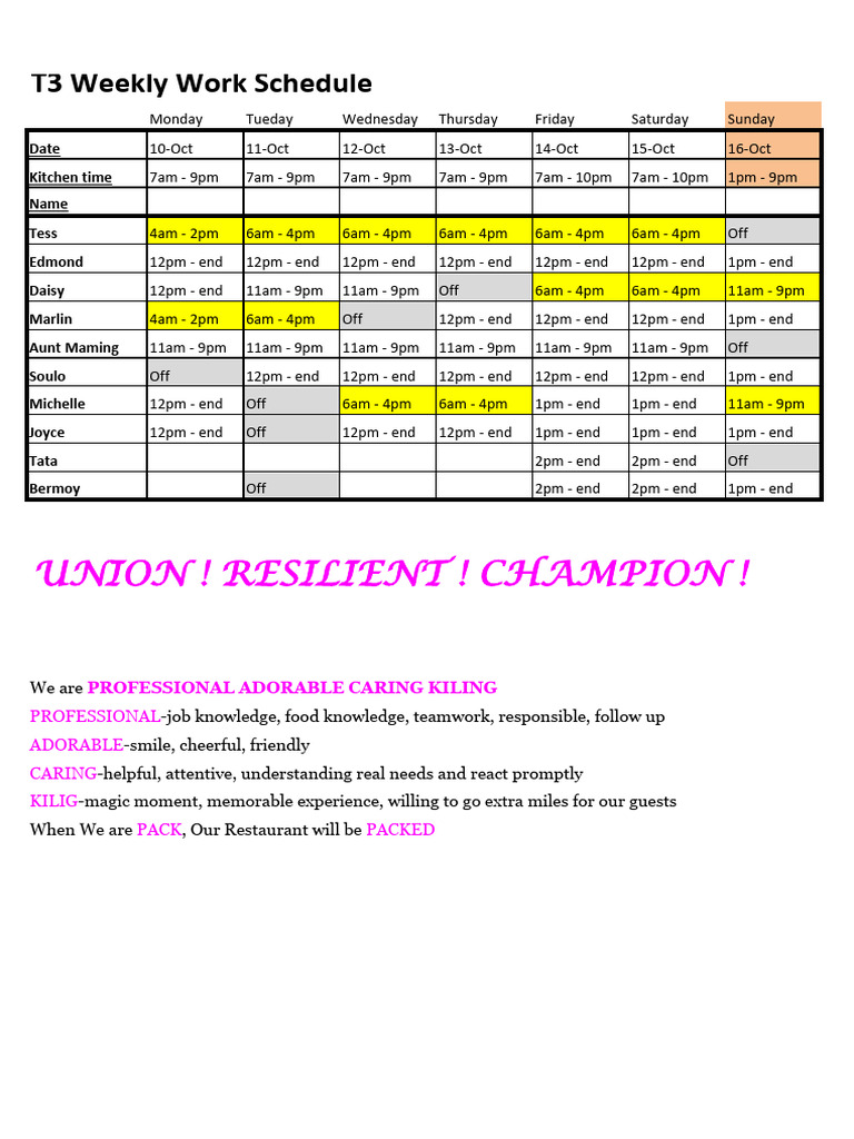 T3 Weekly Kitchen Staff Schedule | PDF