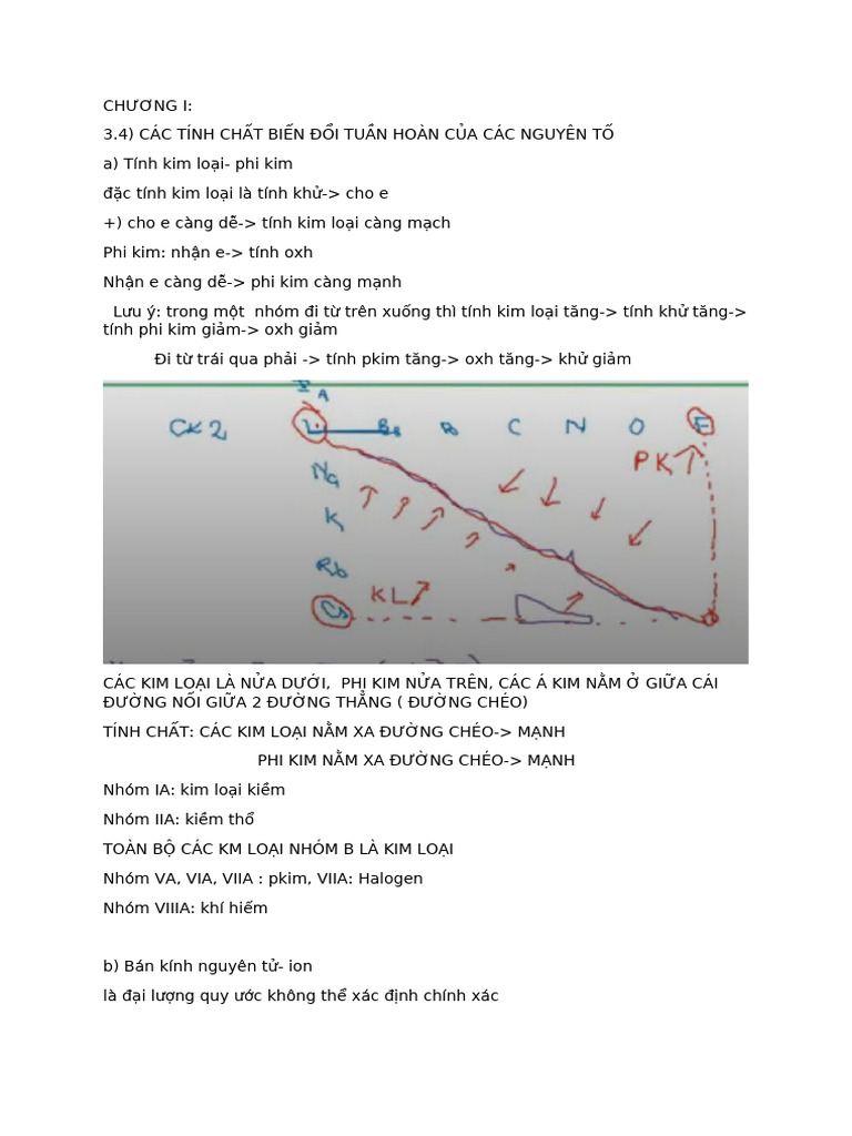 Note Bài | PDF