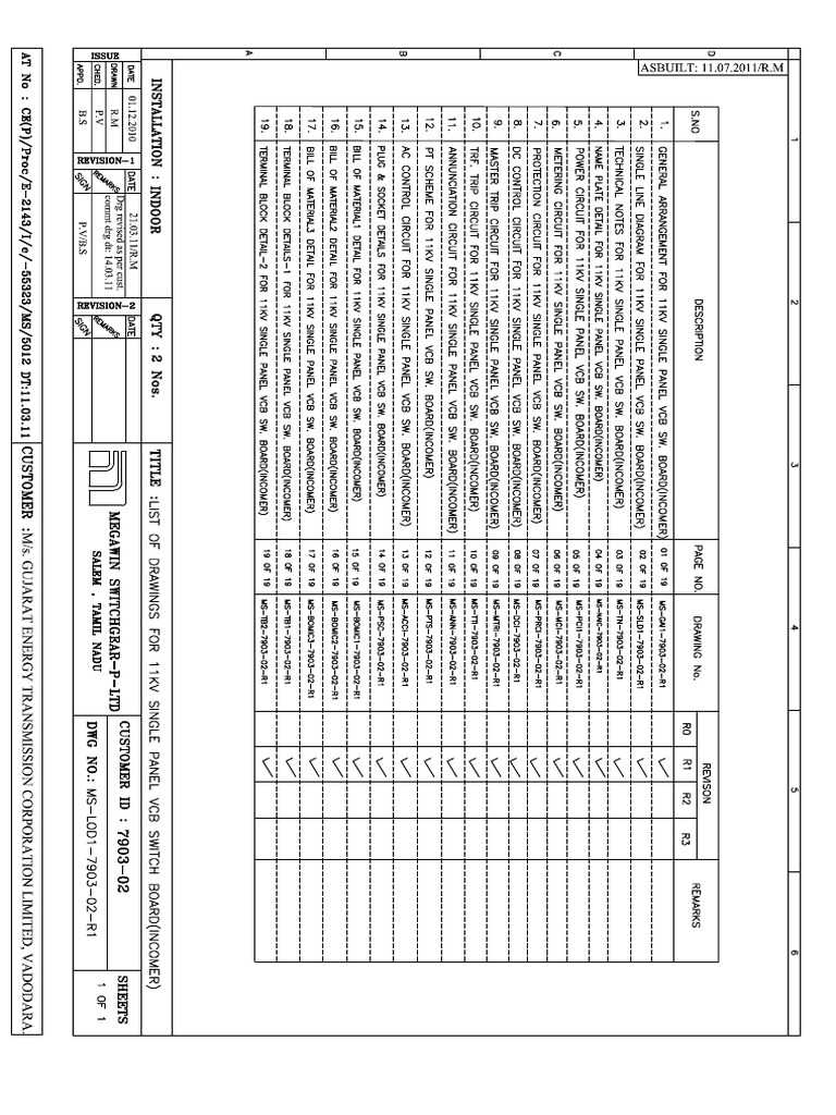 11kv Incomer Megawin E2143-2011 | PDF