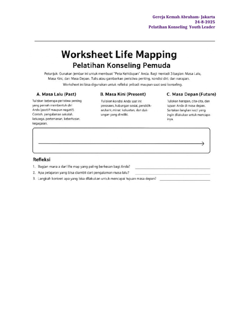 Worksheet - Life Mapping - Konseling | PDF