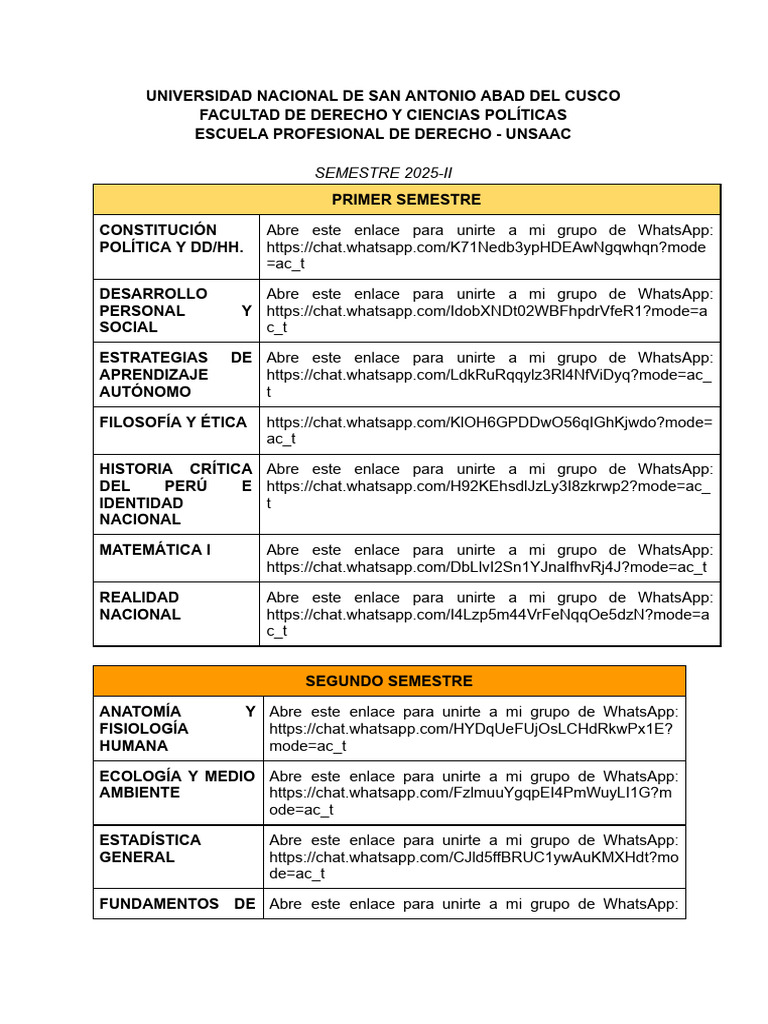 Grupos de WhatsApp Derecho 2025 | PDF | Ley procesal | Justicia